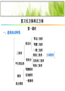 人教版五年级下册数学第三单元复习课件