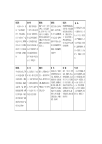 二年级下册期末学生评语