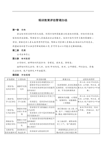 公司培训效果评估管理办法