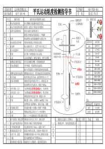 平氏运动粘度作业指导书(1)