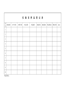 实验室样品登记表