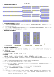 环境生态学课后题答案[1]