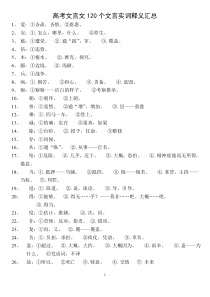 古文120个实词