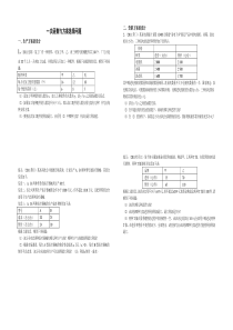 一次函数与方案选择问题