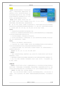 园林常用的几种风格2015