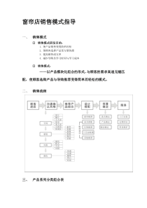 窗帘销售模式