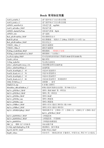 20110704-EDC16-Bosch常用标定Lable