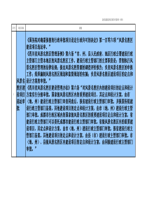 金堂县建设局管理条例