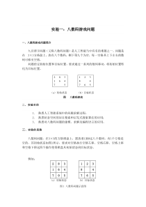 人工智能-八数码游戏