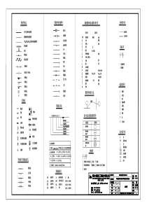 工艺管道、管件设备图纸常用符号标识