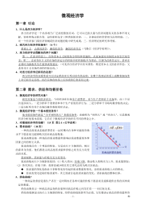 微观经济学考试重点整理