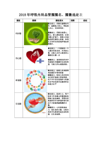 2018品管圈-圈徽及圈名选定