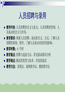 人员招聘与录用PPT课件