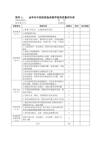 住院医师规范化培训师资绩效考核办法相关附件