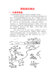 经典简笔画大全