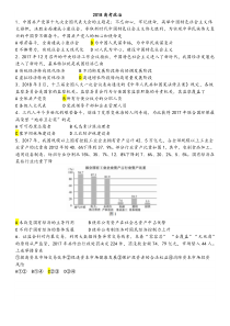 2018江苏高考政治(含答案)