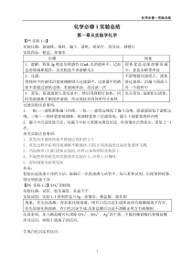 人教版高中化学必修一实验总结