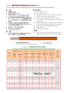 氟碳树脂绝缘耐高温耐高电压电线(250)