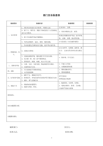 部门安全生产检查表2020