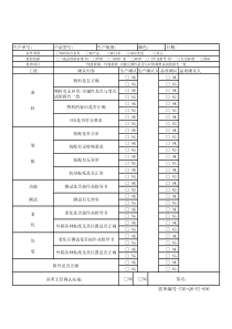 首件检验报告