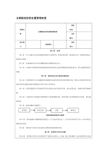 长期股权投资处置管理制度