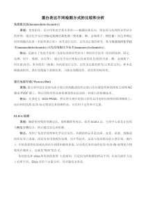 蛋白表达不同检测方式的比较和分析