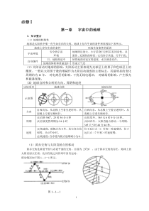 高中地理学业水平测试总复习