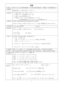 复数的性质-总结
