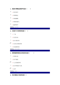 吉林大学电子商务作业