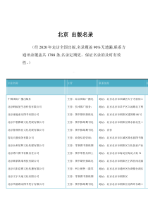 北京出版企业名录共1788条