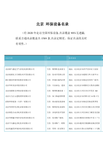 北京环保设备企业名录共1589条