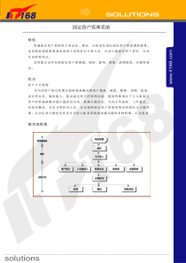 固定资产管理系统