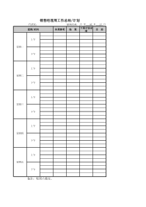 销售人员周报表模板-Excel-工作表