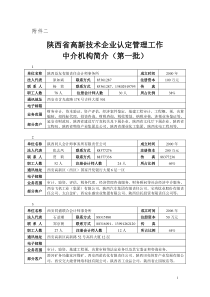 陕西省高新技术企业认定管理工作办法