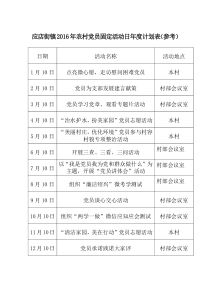 应店街镇2016年农村党员固定活动日年度计划表(参考)