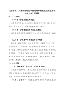 关于落实《关于深化创先争优活动开展基层组织建设年工作方案》的通知