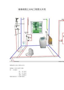 装修流程之水电工程图文并茂