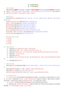 金融基础知识(重点归纳)