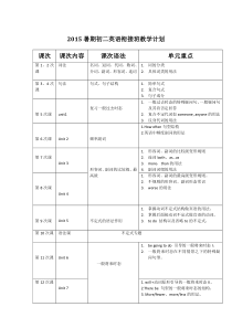 公司用款审批表(格式表)请款单