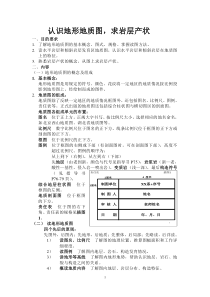 认识地形地质图-求岩层产状