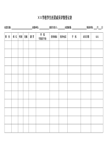 学生社团成员信息表