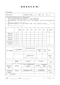 化妆品微生物检验记录