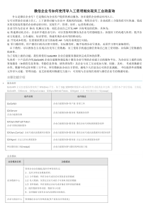 微信企业号如何使用导入工资明细实现员工自助查询