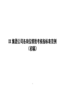 XX集团公司各岗位绩效考核指标表范例