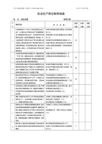 92项目部安全生产责任制考核制度及考核表