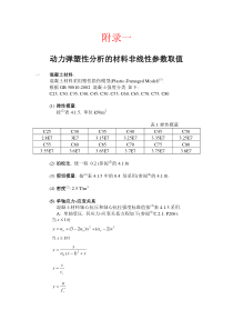 混凝土本构数据