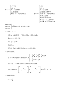 线性代数超强总结-【完整版】