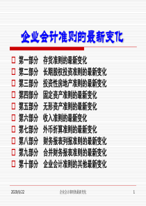 2011最新企业会计准则的最新变化