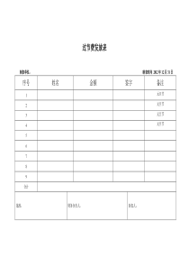 过节费发放表