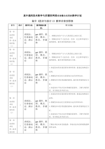 百度文库首页登陆